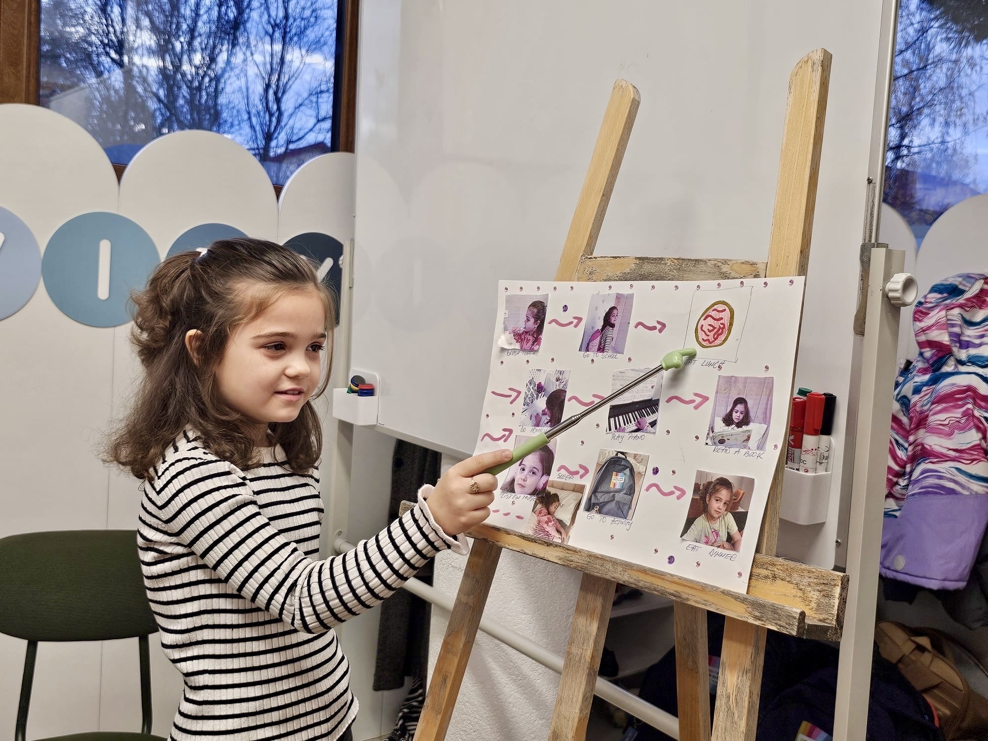 prezentare unui proiect in cadrul orelor de engleza pentru copii